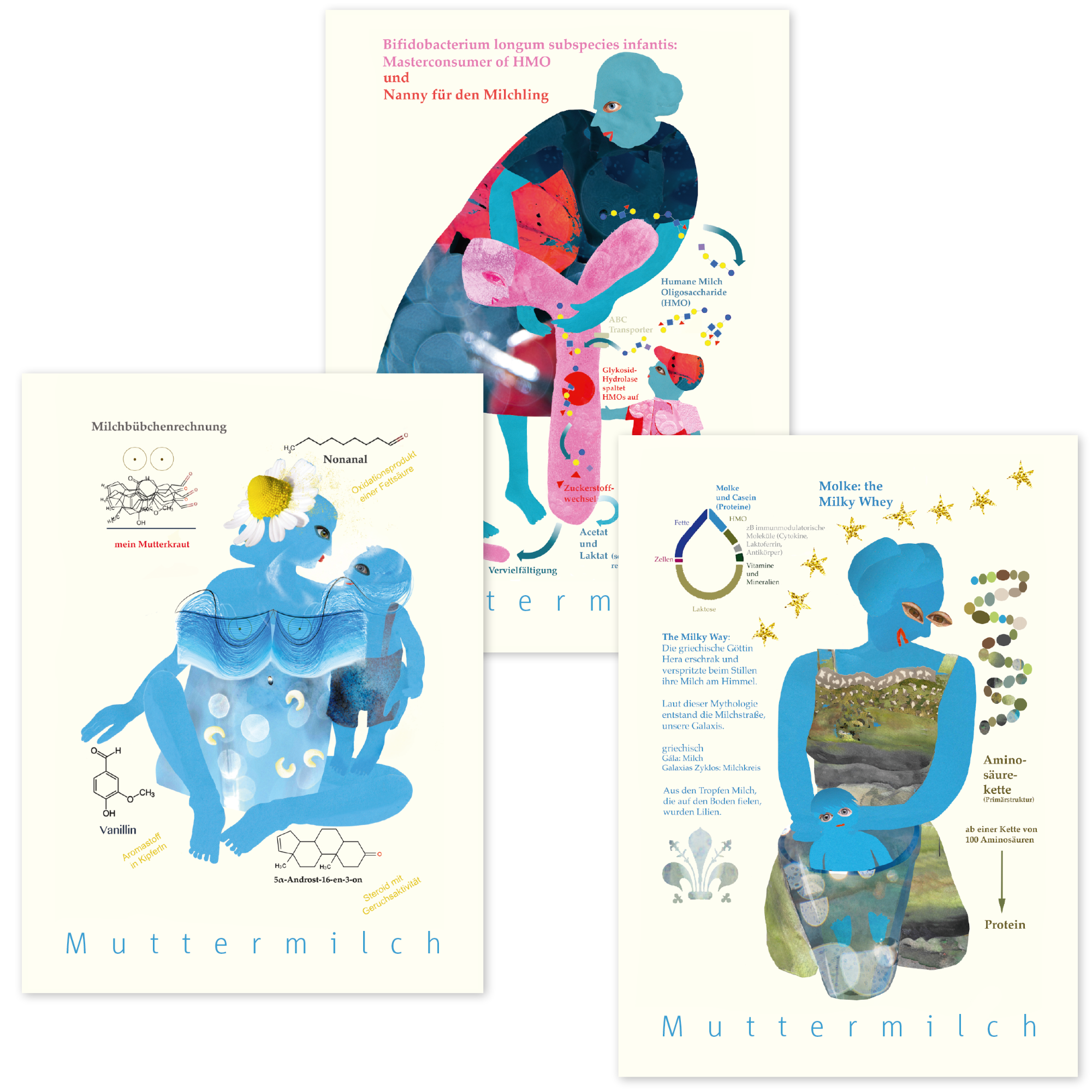Postkarten-Set »Muttermilch«